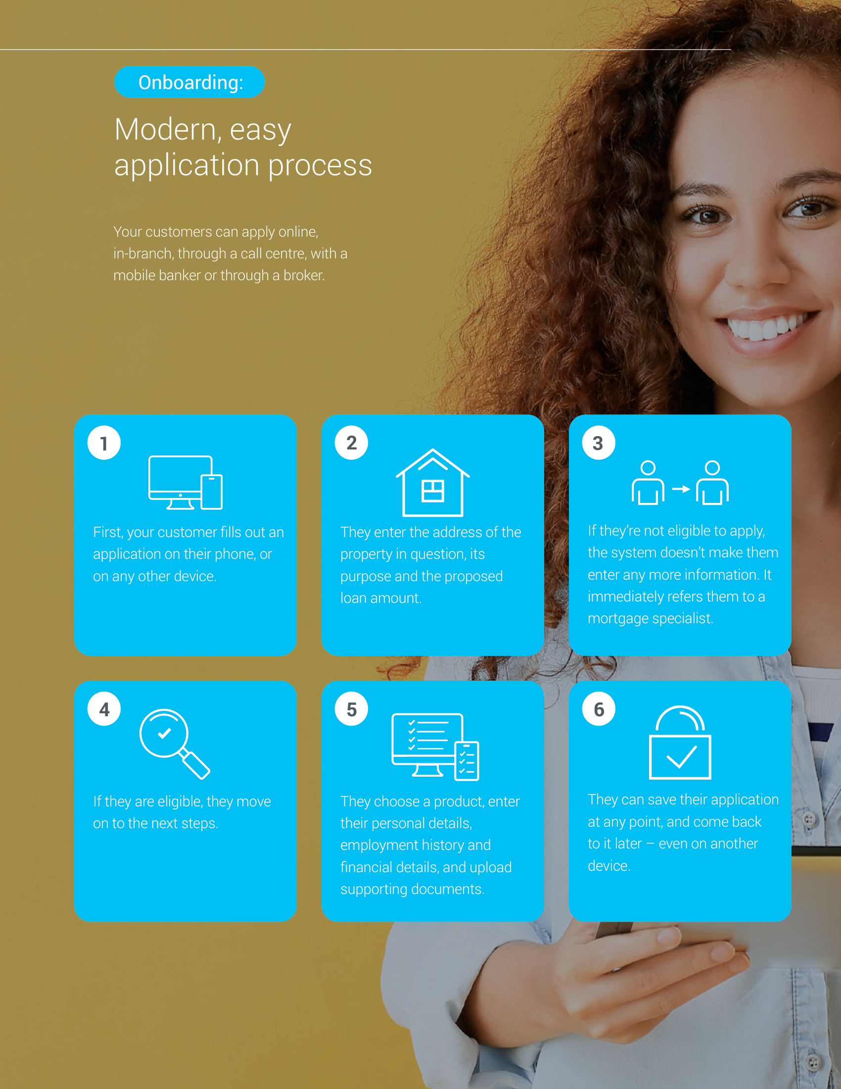 Loanworks: Brochure for Canadian business venture, image 4 of 20