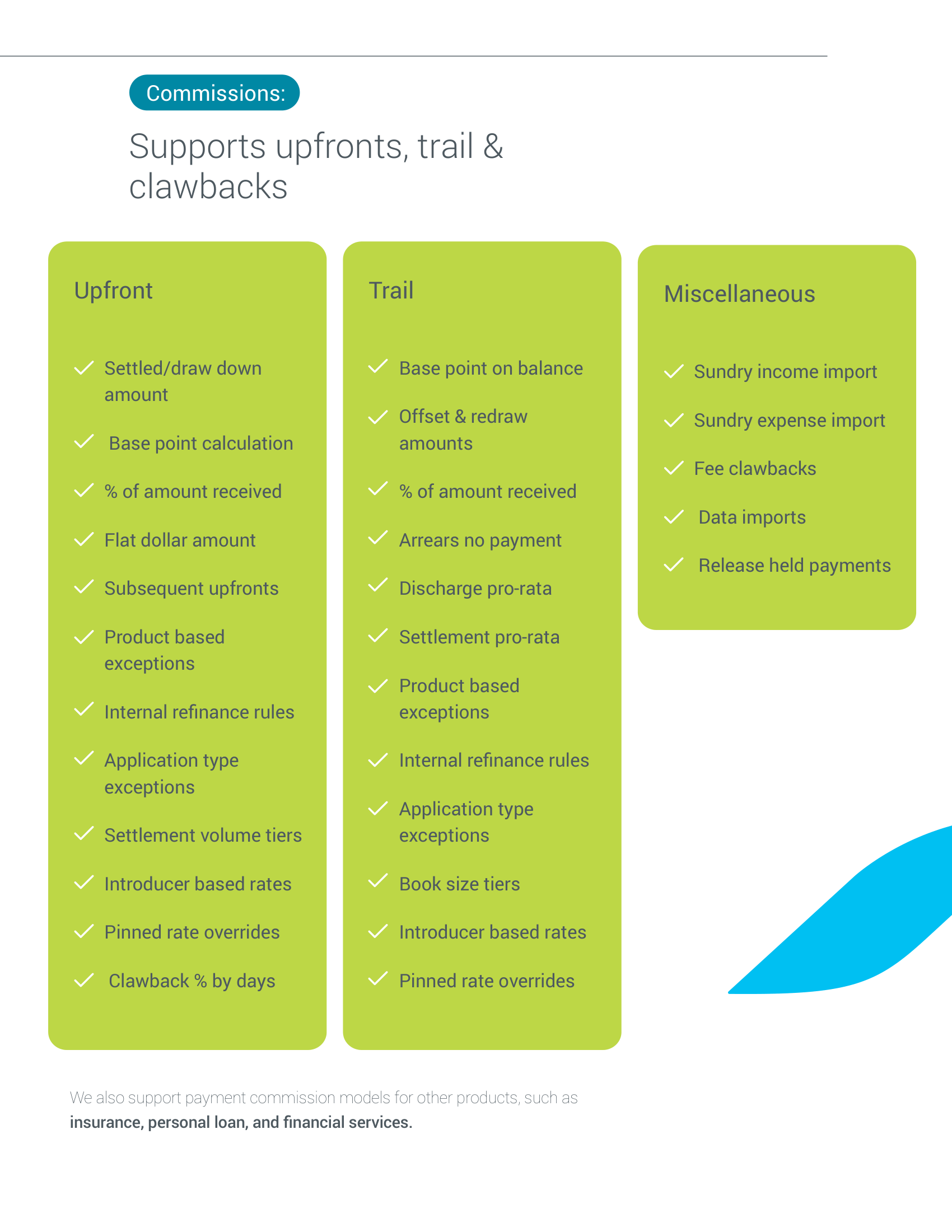 Loanworks: Brochure for Canadian business venture, image 12 of 20