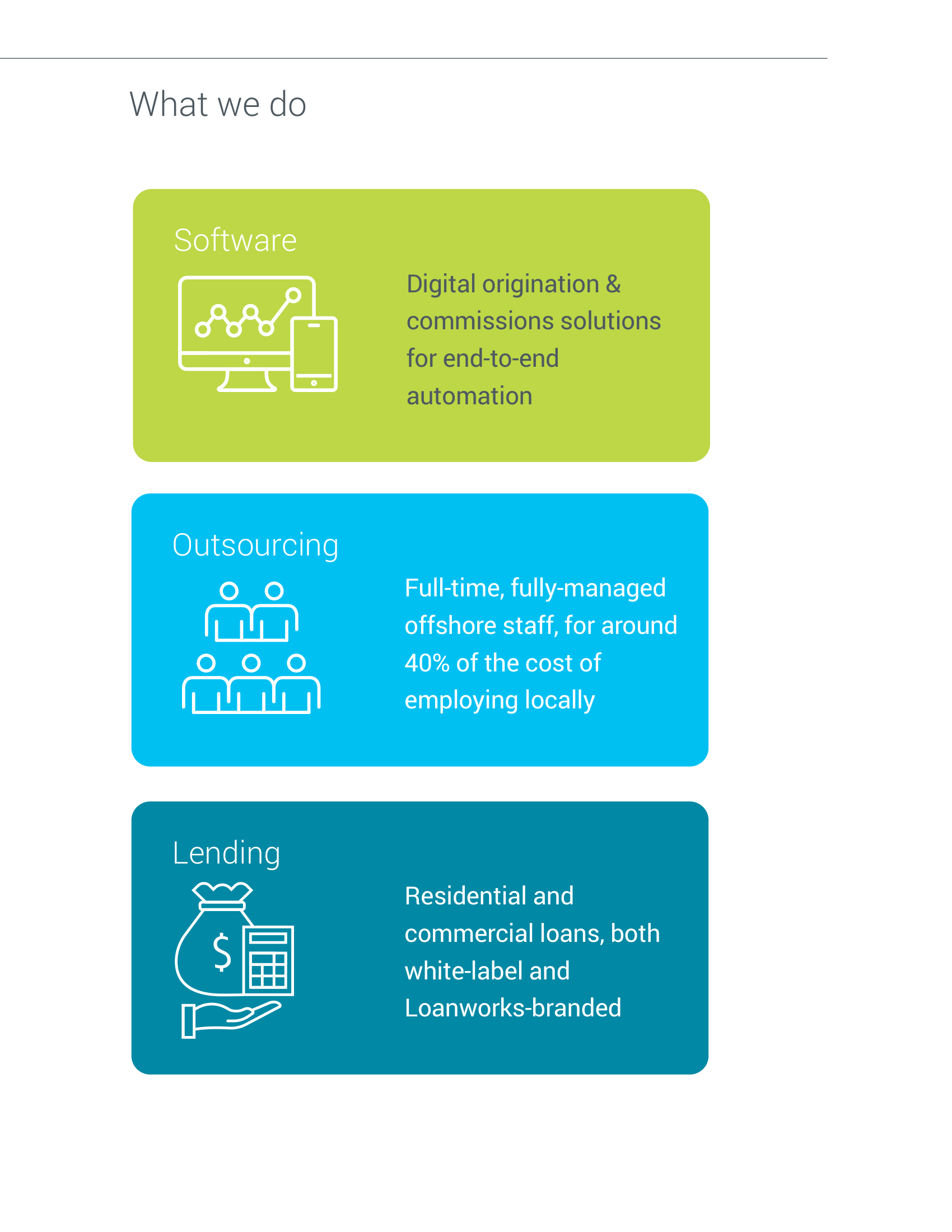 Loanworks: Brochure for Canadian business venture, image 16 of 20