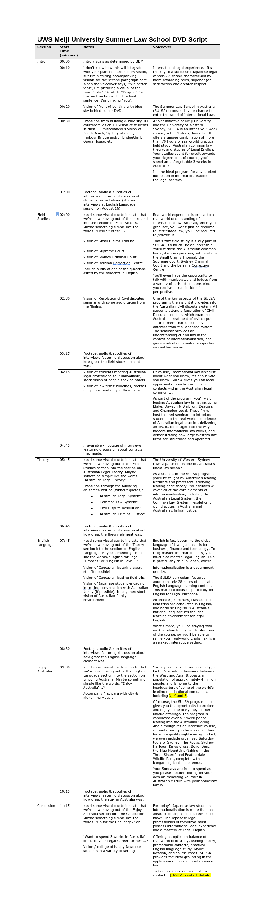 Western Sydney University: Video script